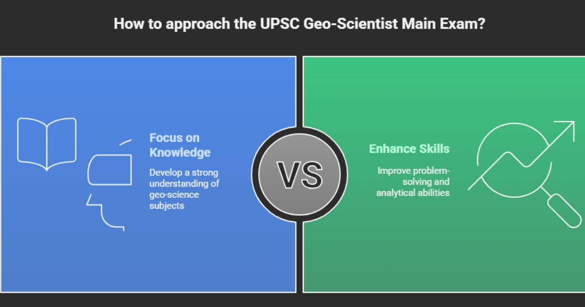 UPSC Combined Geo-Scientist Main Exam prep visual comparing knowledge building vs skill enhancement approach